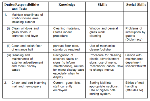 2396_example of job specification.png